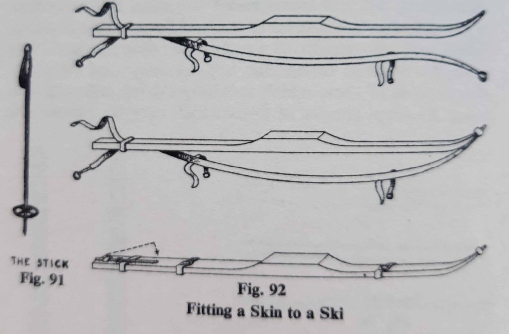 Introduction to Ski Touring